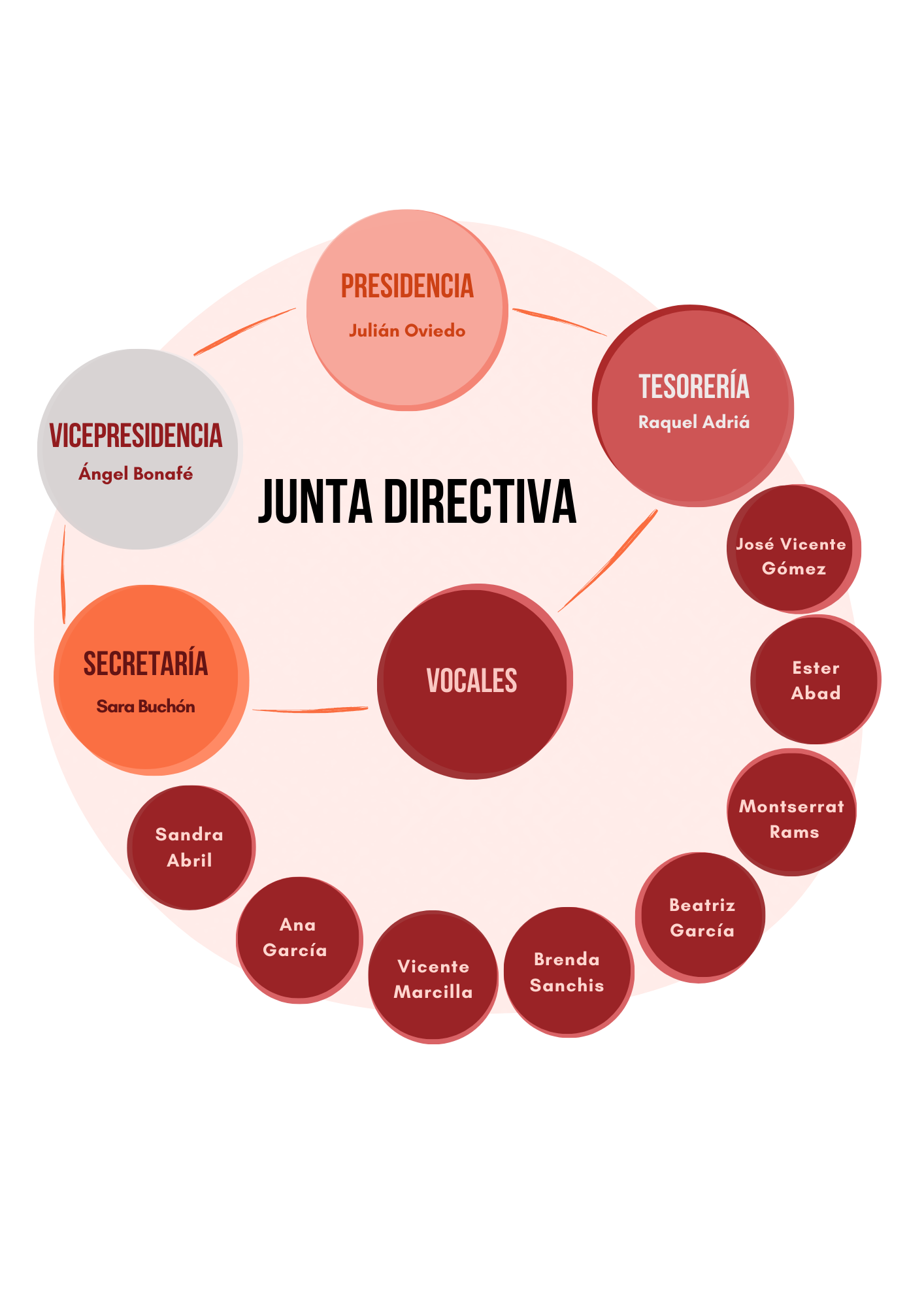 Junta Actualiz 11.3 (1)