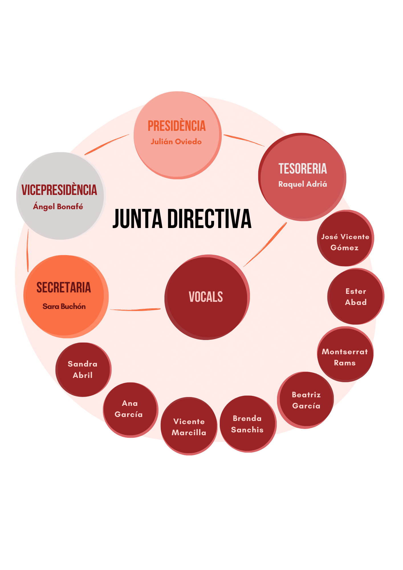 Junta Actualiz 11.3 (3)